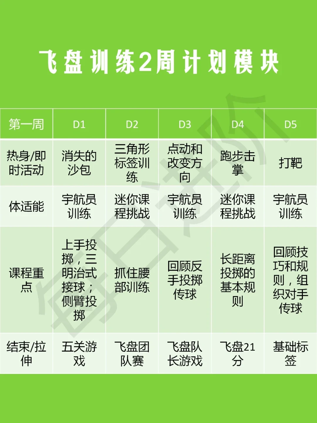 为什么我的篮球罚球总是不进?_2